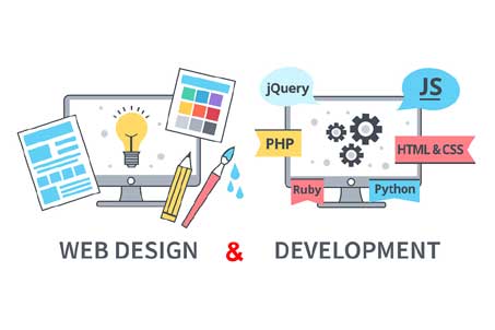 Best Digital Marketing Company in Dubai: Megabyte Web Technologies -  - +971 4 876 9008